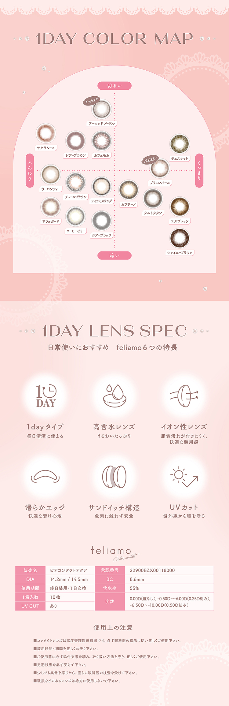 フェリアモワンデーのこだわりレンズスペック