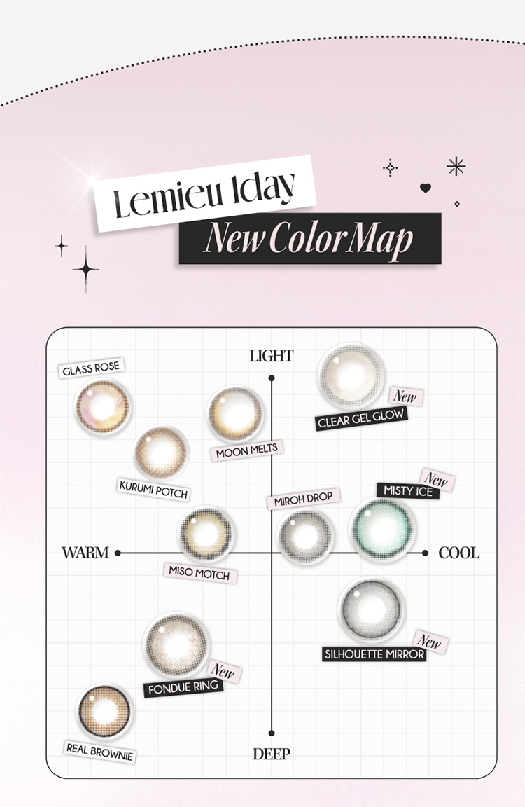 ルミューカラーチャート