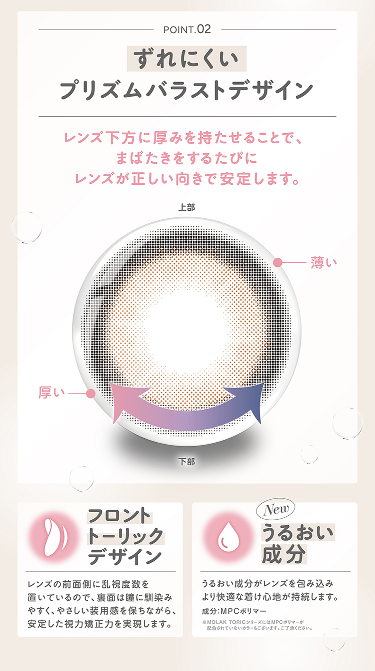 モラクトーリックはずれにくいプリズムバラストデザイン