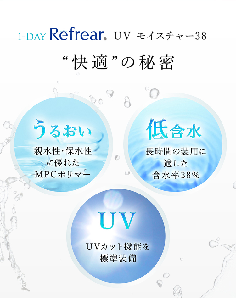 ワンデーリフレア UVモイスチャー38の”快適”の秘密は「うるおい」「低含水」「UV」