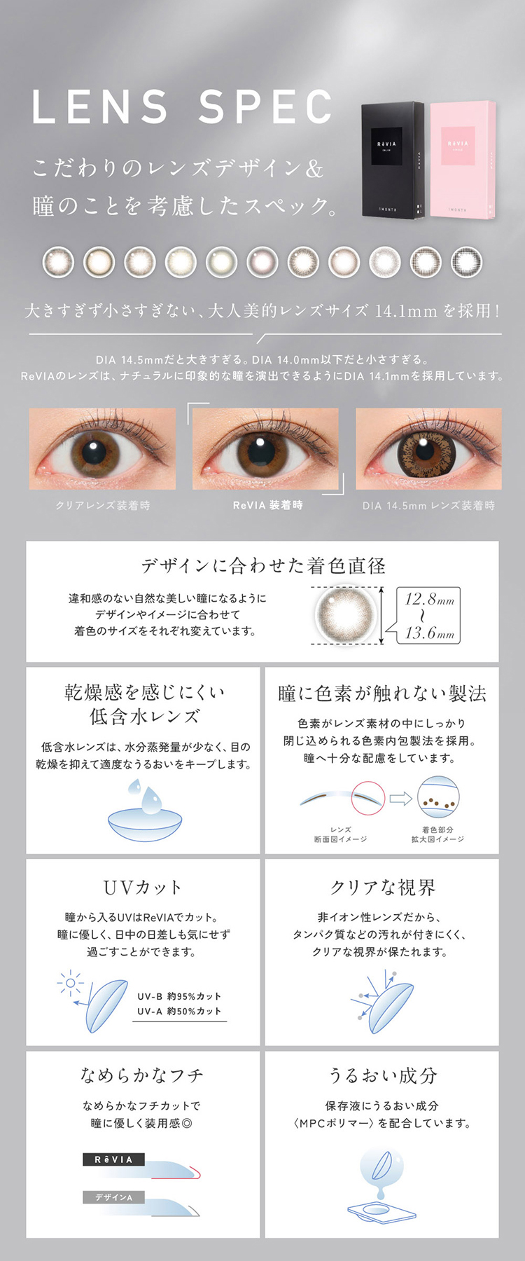 レヴィアマンスリー カラーシリーズのこだわりレンズスペック