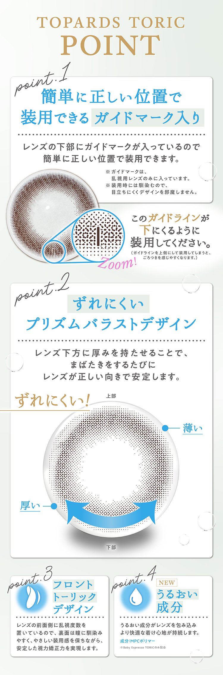 トパーズトーリックのレンズポイント