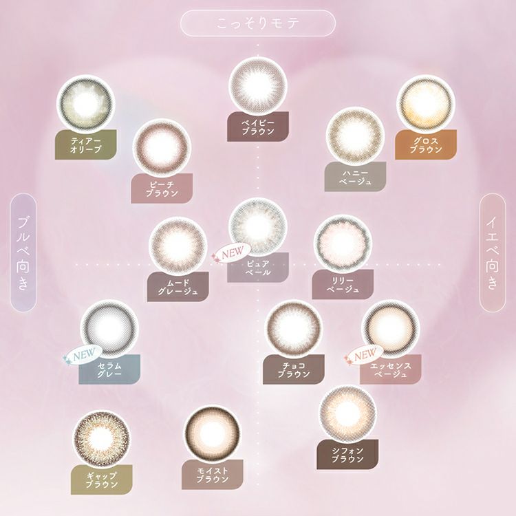 ☆*:.。.ミーコ.。.:*☆ みーこ🦄 (@6858cci) / X