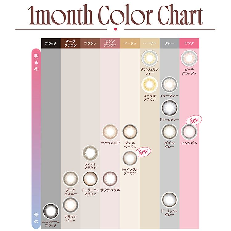 宮脇咲良プロデュースのモラクマンスリー【サクラペタル】(MOLAK