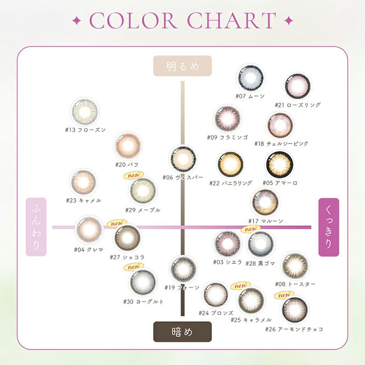 ジェラトーニポーチ♡゜ミニマムヴィランズ☆染色グラデーション ジェラトーニポーチ♡゜ミニマムヴィランズ☆染色グラデーション