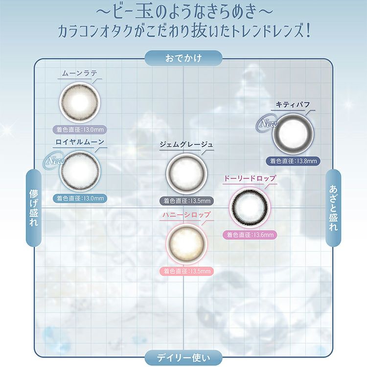 nanakoななこプロデュースのミミシャルム(mimi charme)｜カラコン