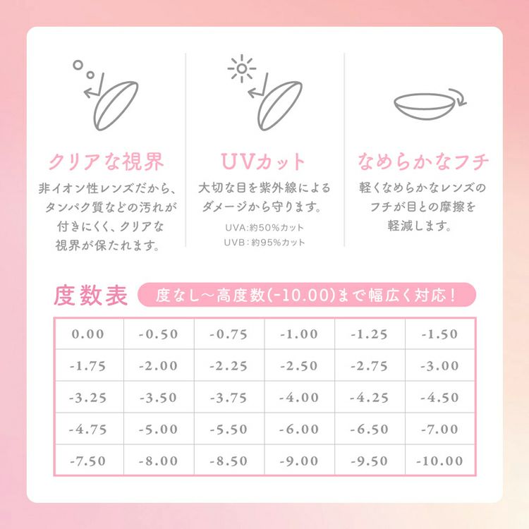 ももりん SIE. カラコン 1ヶ月 度あり SIE シー マンスリー TWICE MOMO