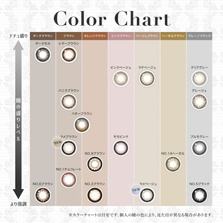 板野友美イメージモデルのシークレットキャンディーマジックワンデー