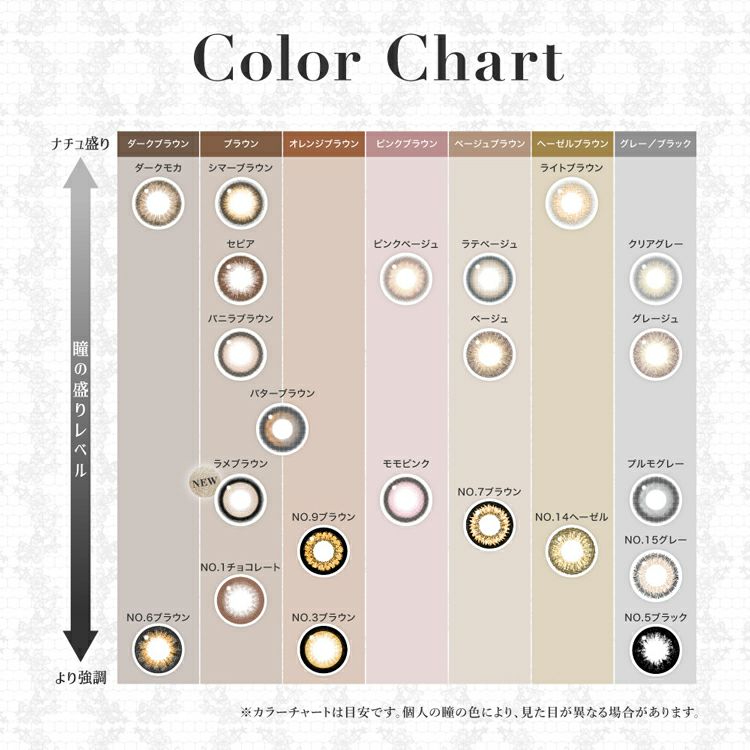 板野友美イメージモデルのシークレットキャンディーマジックマンスリー